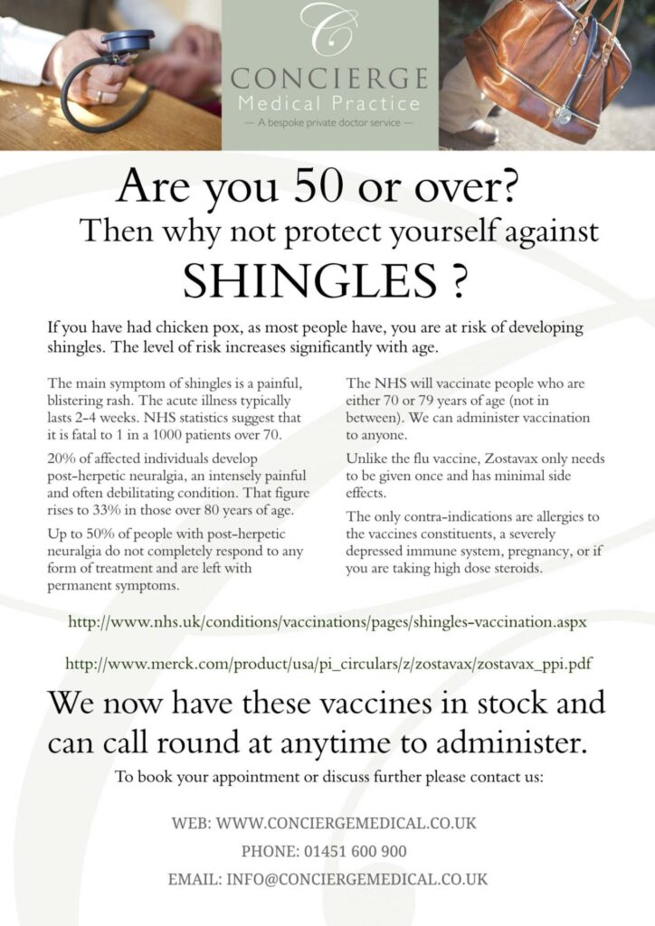 Shingles Vaccine General distribution Blank